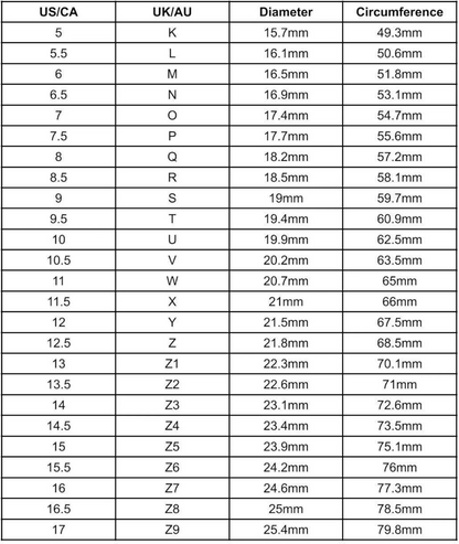 Ring size chart